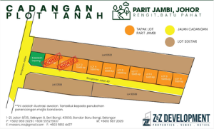 Parit Jambi, Batu Pahat