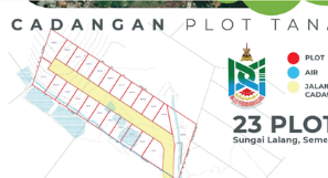 Sungai Lalang, Semenyih
